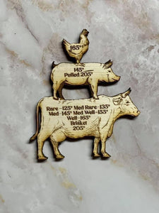 Chicken, pic and beef meat  temperature magnet - Original Stiles